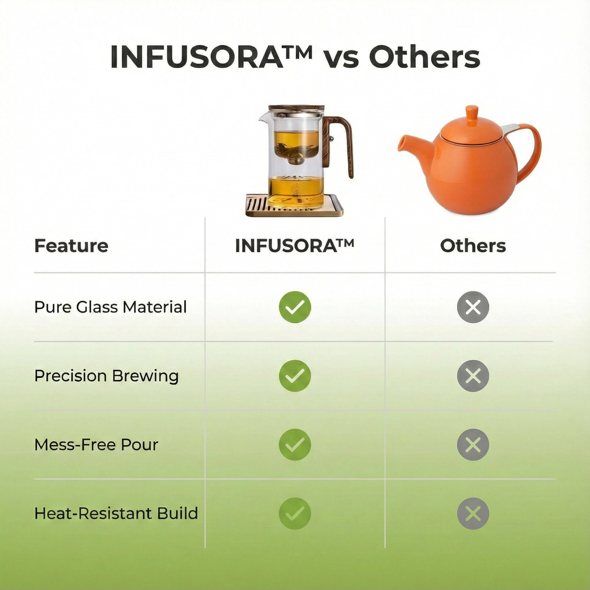 INFUSORA™ Teapot